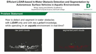 Efficient LiDAR-based In-water Obstacle Detection and Segmentation by ASVs in Aquatic Environments