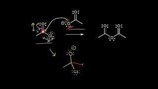 Intro to organic mechanisms