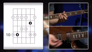 Five Pentatonic Scale Shapes