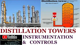 Distillation Towers | Instrumentation & Controls | Process Industry | Petrochemicals | Refineries