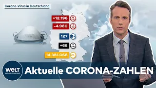 AKTUELLE CORONA-ZAHLEN: 12.196 COVID-19-Neuinfektionen am Ostersonntag in Deutschland