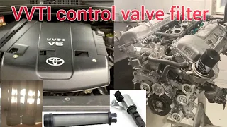 1GR-FE V6 4.0L Engine VVT Variable Valve Timing Oil Filter Location And Cleaning Of Toyota LC