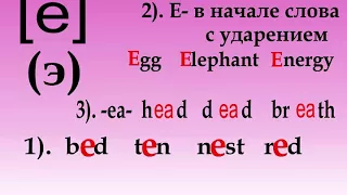 Фонетика английского языка