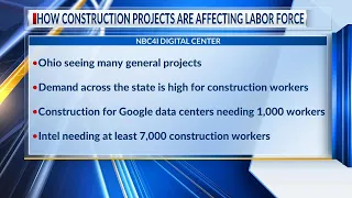 Central Ohio seeing ‘largest thrust’ of construction projects in state, union council says