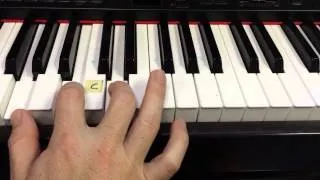 "Mary Did You Know" Easy Piano Chords - (Matt McCoy)