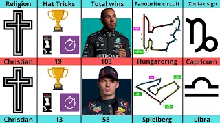 Comparison: Lewis Hamilton VS Max Verstappen