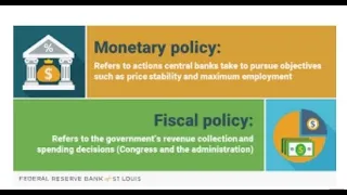 SIE Exam Prep Economics.  "Money is a Giant Floating Crap Game", Keynes.  Series 65 too!