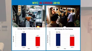 NYC & Co. Breakfast with Sam Schwartz - Move NY + Fix NYC Discussion