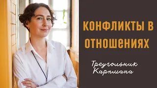 КОНФЛИКТЫ В ОТНОШЕНИЯХ • треугольник Карпмана