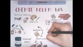 Chemie kolem nás