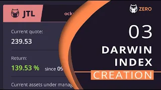 Your Trading Journey -  DARWIN Creation - Darwinex Zero