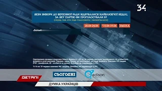 За кого готовы голосовать украинцы на досрочных парламентских выборах?