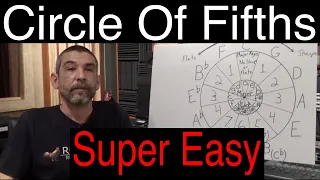 The Circle Of Fifths - Super Easy
