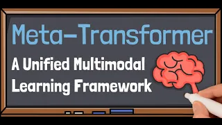 Meta-Transformer: A Unified Framework for Multimodal Learning