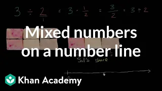 Mixed numbers on a number line | Fractions | Pre-Algebra | Khan Academy