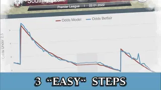 How Pros develop a REAL under 2.5 goals strategy for betting on betfair (and elsewhere)