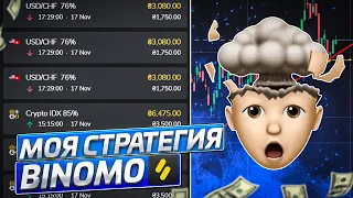 ЛЁГКИЕ $10 В ДЕНЬ НА ТРЕЙДИНГЕ! СМОЖЕТ КАЖДЫЙ НОВИЧОК!Трейдинг | Как Заработать в Интернете | BINOMO