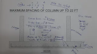 Maximum Distance between Two Columns and Steel Details