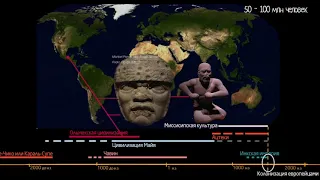 Доколумбовы цивилизации Америки (видео 22) | Древний мир | Всемирная История