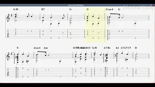 Guitar TAB - Great is Thy Faithfulness | Tutorial Sheet Lesson #imn