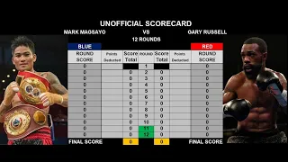 Mark Magsayo vs Gary Russell - Unofficial Score Card | Live Commentary