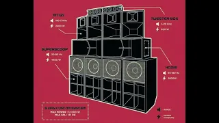 set DUB riddim (1hour) by @sinay.sound.