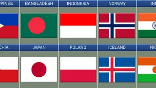 List of Similar Flags From Different Countries