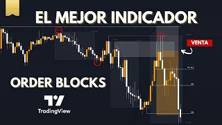 El mejor INDICADOR de ORDERBLOCKS e IMBALANCES de Tradingview [NUEVA ACTUALIZACIÓN]