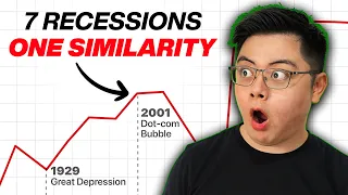 I Studied US Recessions for the Last 100 Years. Here's What I Found!