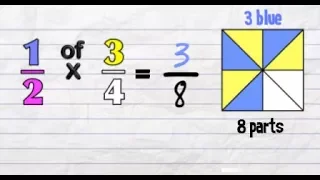 Multiply Fractions 1