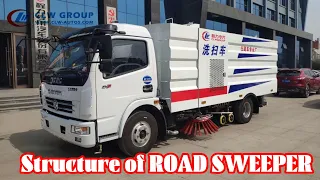 Dongfeng Dollicar 9CBM Vacuum Road Sweeper Truck Structure