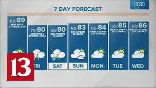 Live Doppler 13 weather forecast — 7/14/2021 midday update