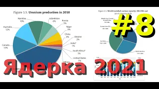 От канальных реакторов до быстрых нейтронов, АЭ на мировом рынке энергетики  - дист 6 апреля 2021