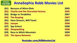 AnnaSophia Robb Movies List