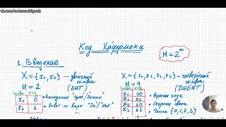 Коды Хаффмана Алгоритм построения дерева