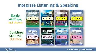 Integrate Listening and Speaking Promotion Video