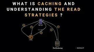 Caching | Fundamentals of Caching | Caching read strategies | System Design | How cache read works ?