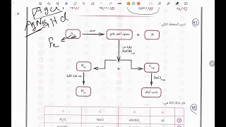 حل أسئلة الدرس ٣ فى الباب الثانى (الكشف عن الكاتيونات) للصف الثالث الثانوي