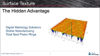 Surface Texture - The Hidden Advantage.