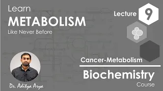 Metabolism of Cancer