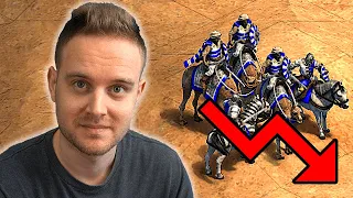 Why I QUIT Age of Empires 2 (Reality Check!)