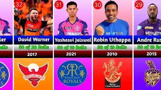 IPL Fastest fifties | fastest 50 in ipl 2008-2023