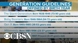 Are millennials "the burnout generation"?