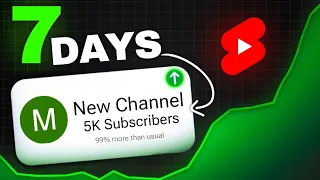 5,000 Subscribers in 7 Days is it possible? (Crazy Result 😍)