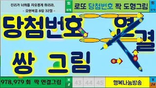 980회   로또당첨 예상번호를  찾는데  참고해야 할     당첨번호  쌍 도형그림!!!