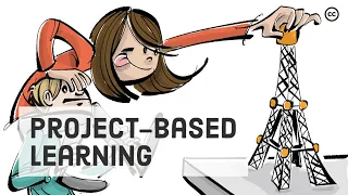 The Project-Based Learning Method