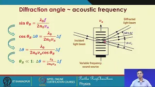 Lecture 57: Acousto-optic Modulators and Devices (Contd.)