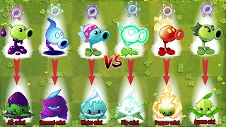 PvZ 2 Challenge - All Peashooters & Mint Combo Vs Carnie Zombie Team - Who Will Win ？