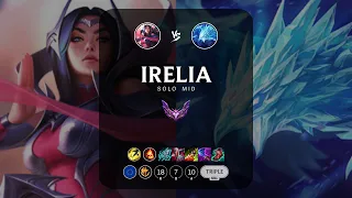 Irelia Mid vs Anivia - EUW Master Patch 12.22