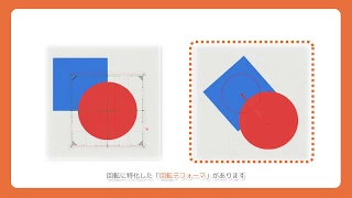 【公式】カンタンな図形で覚えるLive2D Cubismの基本